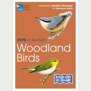 RSPB ID Spotlight | Woodland Birds | Conscious Craft