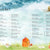 A Field Guide to Spring | Conscious Craft