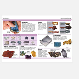 A printed mineral identification chart showing hardness, streak, specific gravity, color, lustre, and transparency tests with labeled examples of crystals and rocks on a white page.