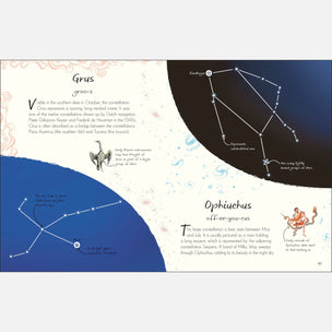 An open book spread showing pages about the astrological signs Grus and Ophiuchus, with text, constellation diagrams, and small illustrations on a cream and blue background.