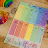 Times Tables Poster | Conscious craft