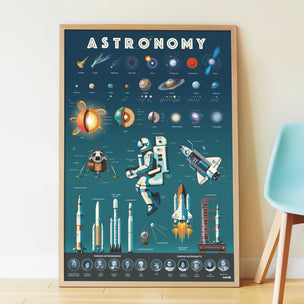 Poppik Astronomy Sticker Activity Poster | Conscious Craft