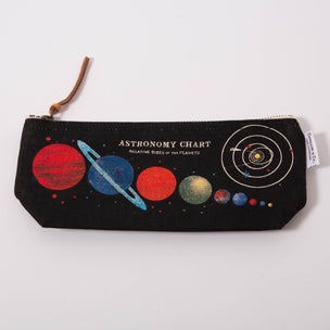 Cavallini Astronomy Chart Mini Pouch | Conscious Craft
