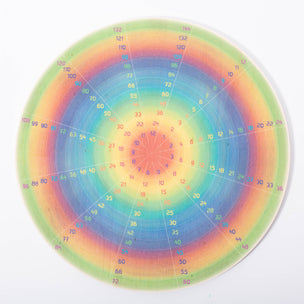 Waldorf Family Multiplication Wheel | © Conscious Craft